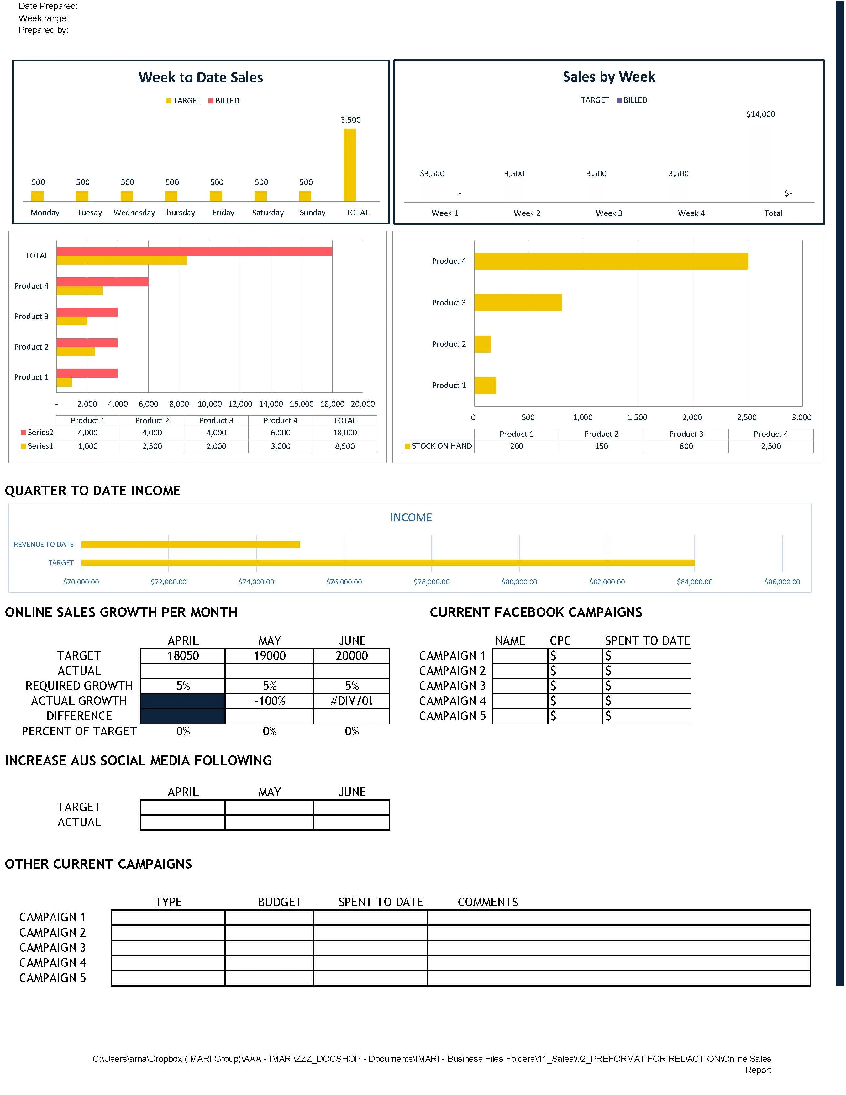 e-Commerce Online Sales Target Tracker Template