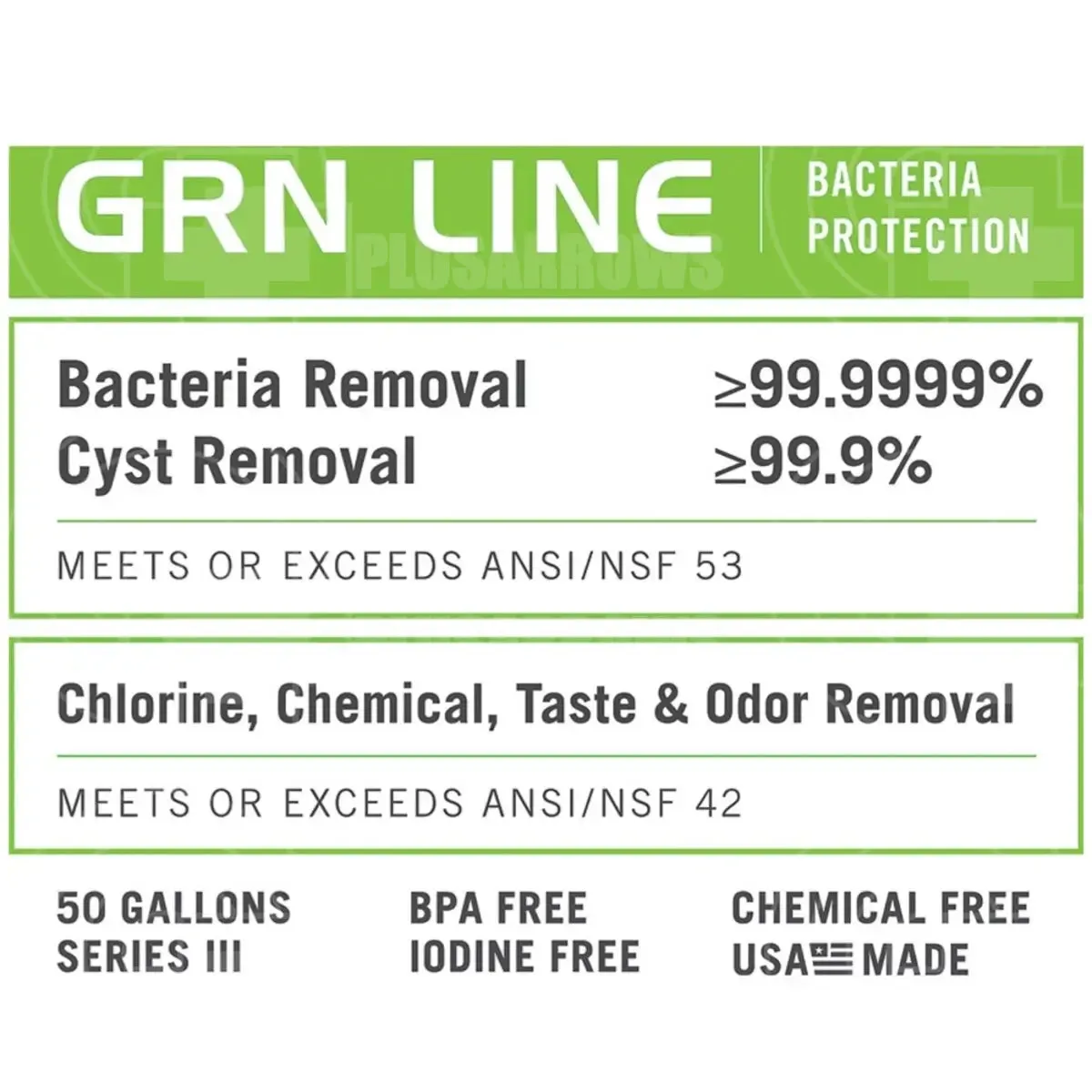 GRN Series III Frontier Pro Water Filter