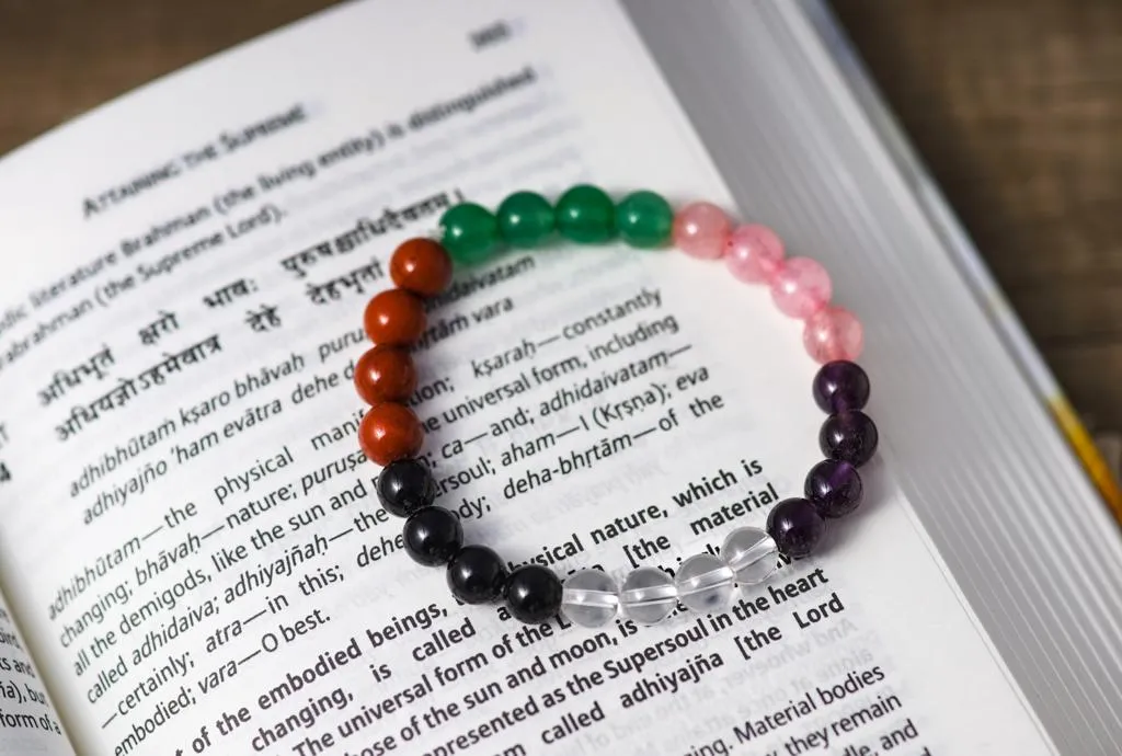 Healing Crystal starter set of 7 - Combo for new believer includes bracelet with Clear Quartz, Amethyst, Rose Quartz, Green Aventurine, Red Jasper, Black Obsidian, Palm Stones for complete protection