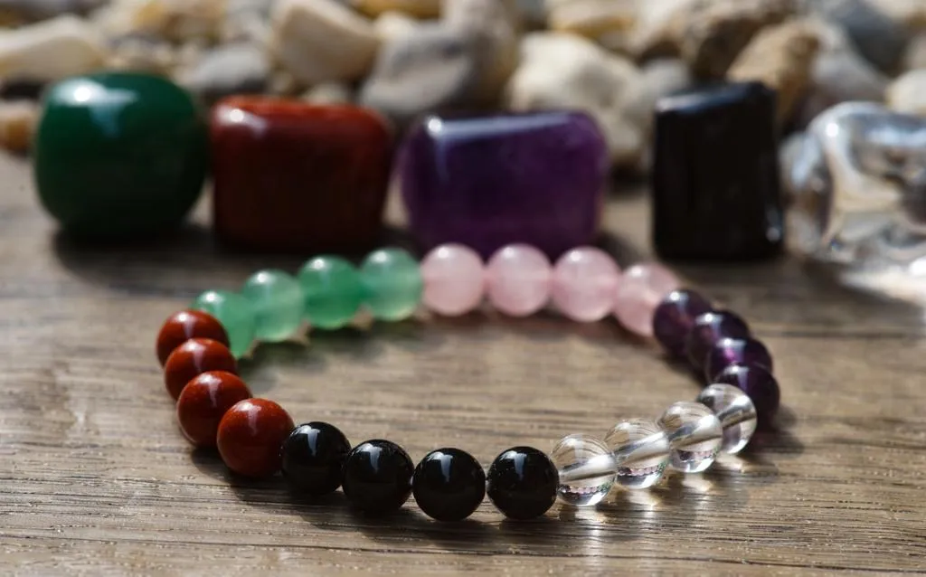 Healing Crystal starter set of 7 - Combo for new believer includes bracelet with Clear Quartz, Amethyst, Rose Quartz, Green Aventurine, Red Jasper, Black Obsidian, Palm Stones for complete protection