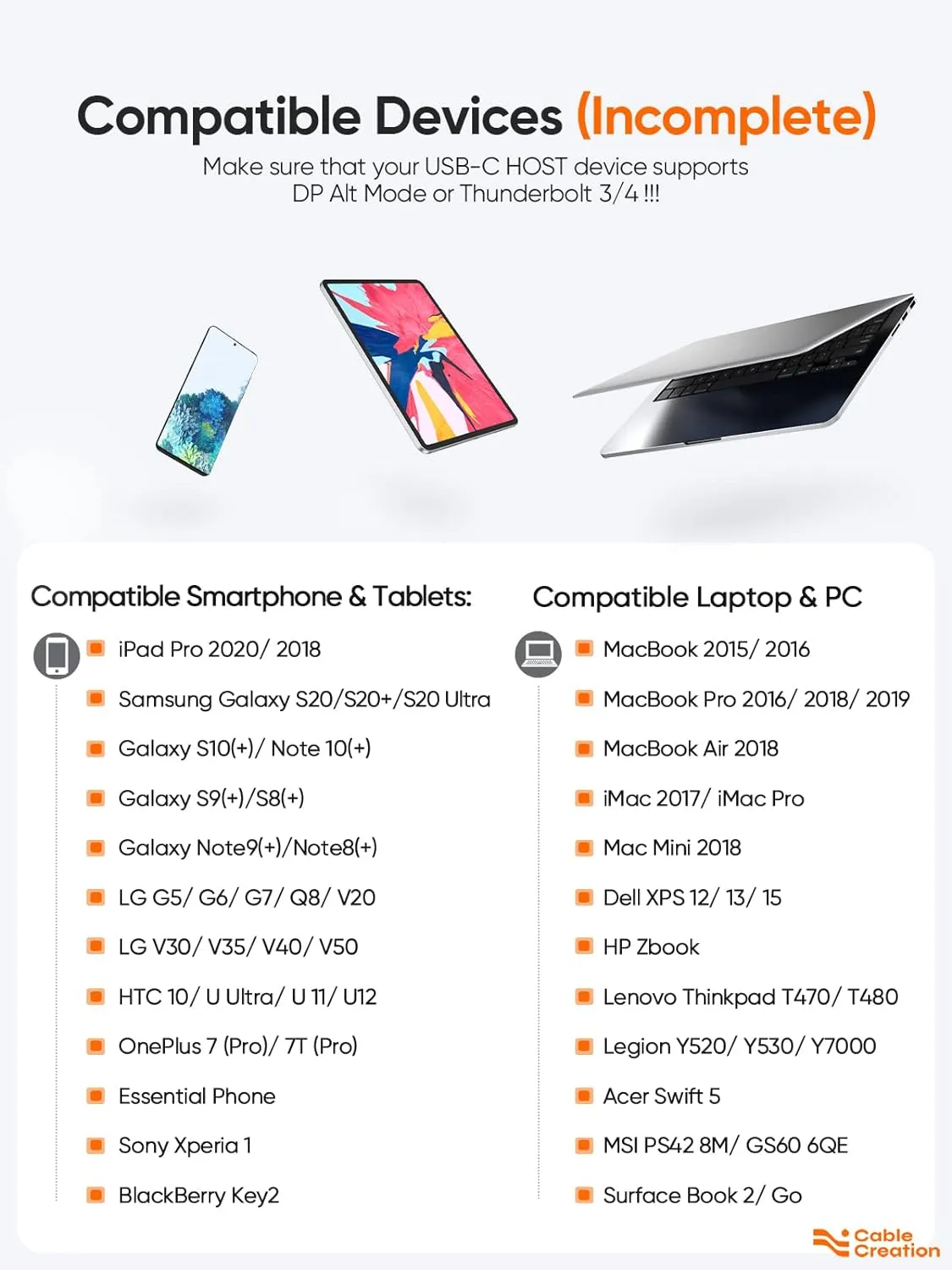 NEW USB C to VGA Adapter, CableCreation USB 3.1 Type C to VGA Converter 1080P Compatible with Thunderbolt 3/4, MacBook Pro/Air 2020/2019/2018, iPad Pro 2020/2018, Surface Pro, XPS, Galaxy S22/ S20