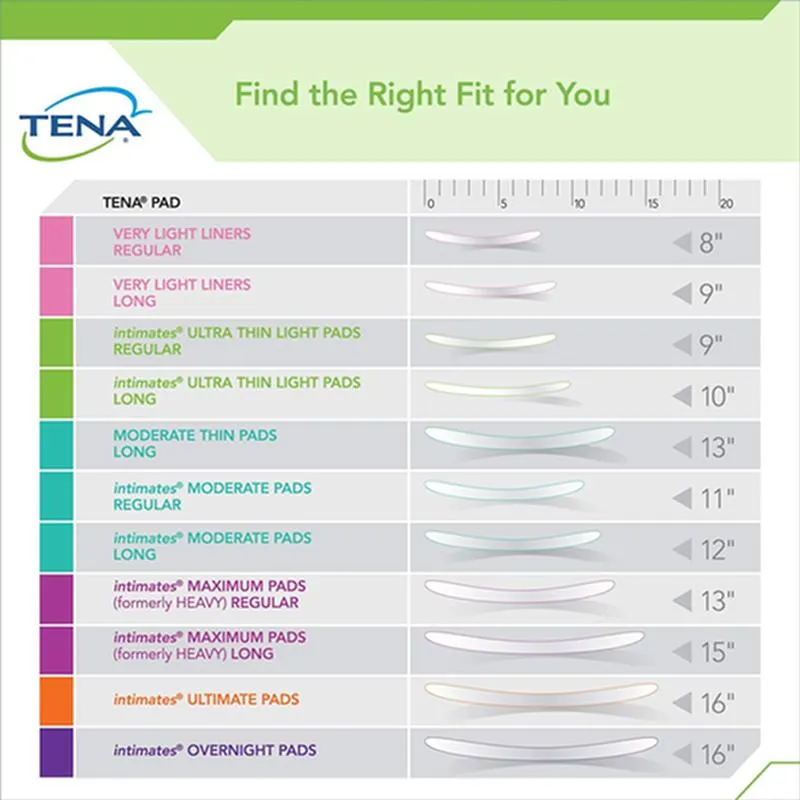 TENA® Intimates™ Maximum Absorbency Incontinence Pads, Long Length